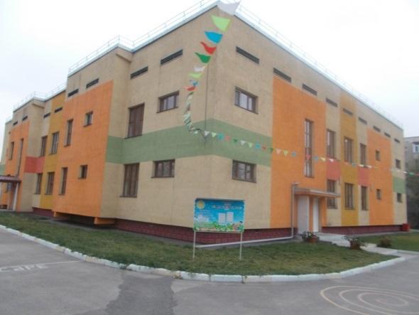Контакты
