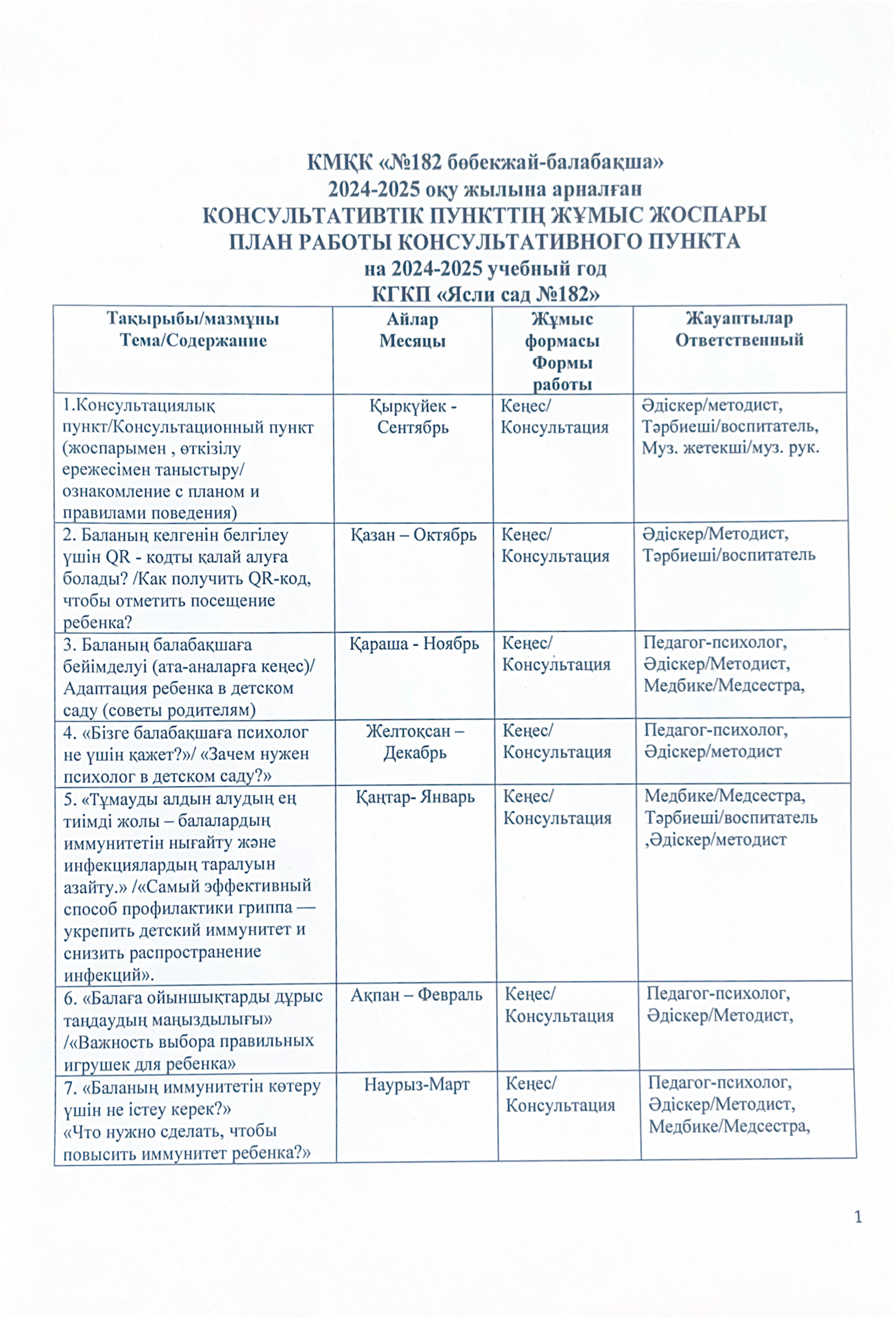2024-2025 оқу жылына арналған  КОНСУЛЬТАТИВТІК ПУНКТТІҢ ЖҰМЫС ЖОСПАРЫ / ПЛАН РАБОТЫ КОНСУЛЬТАТИВНОГО ПУНКТА на 2024-2025 учебный год